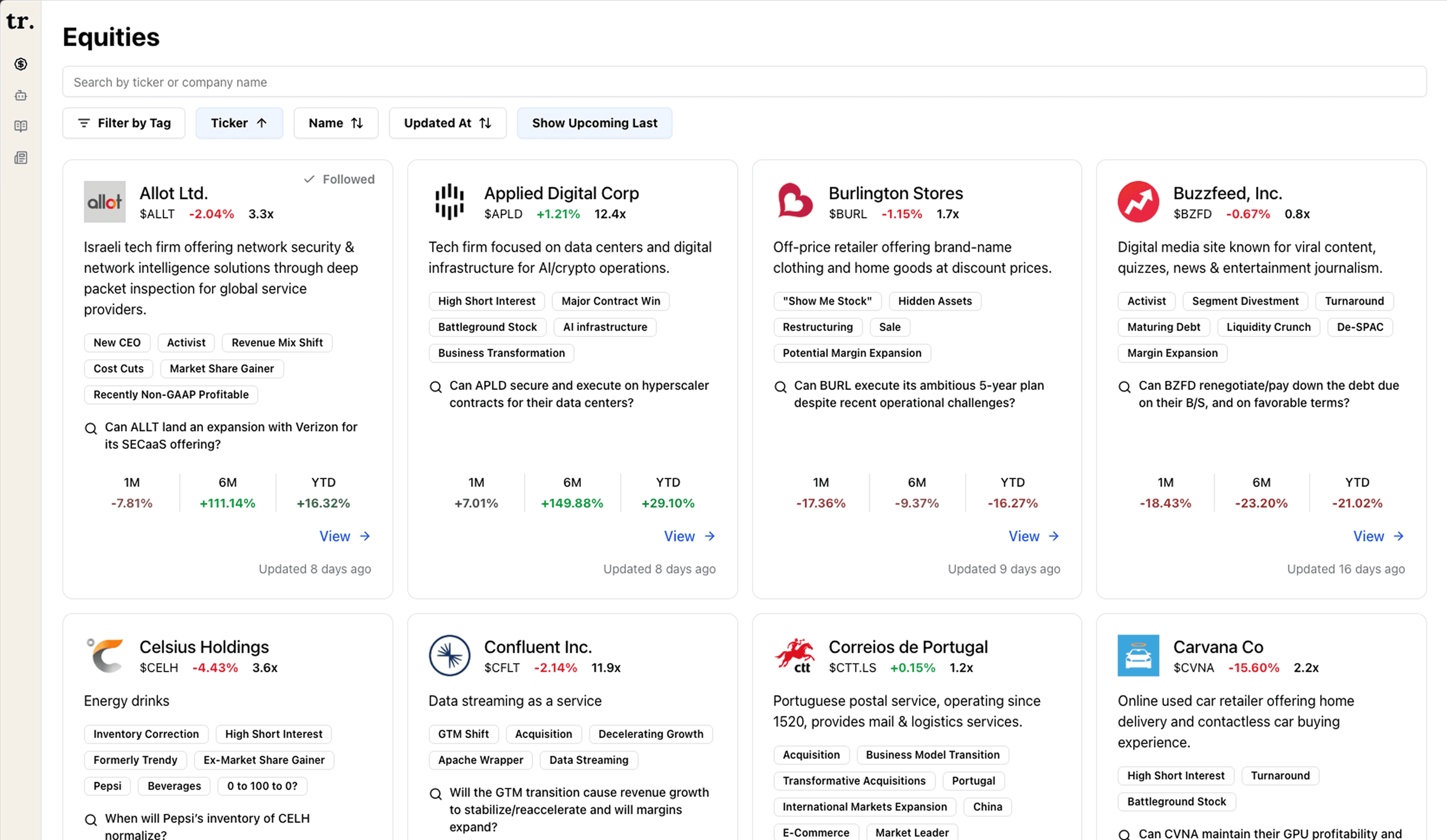 Identify companies that fit any framework